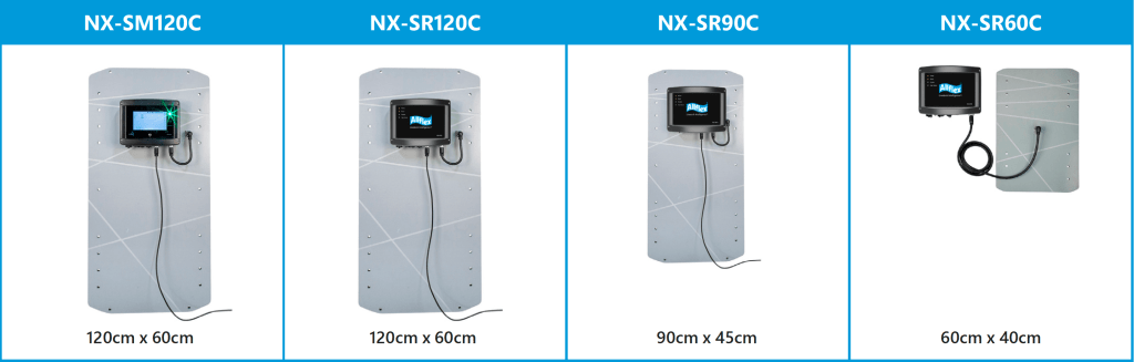 NX Series Stationary Readers